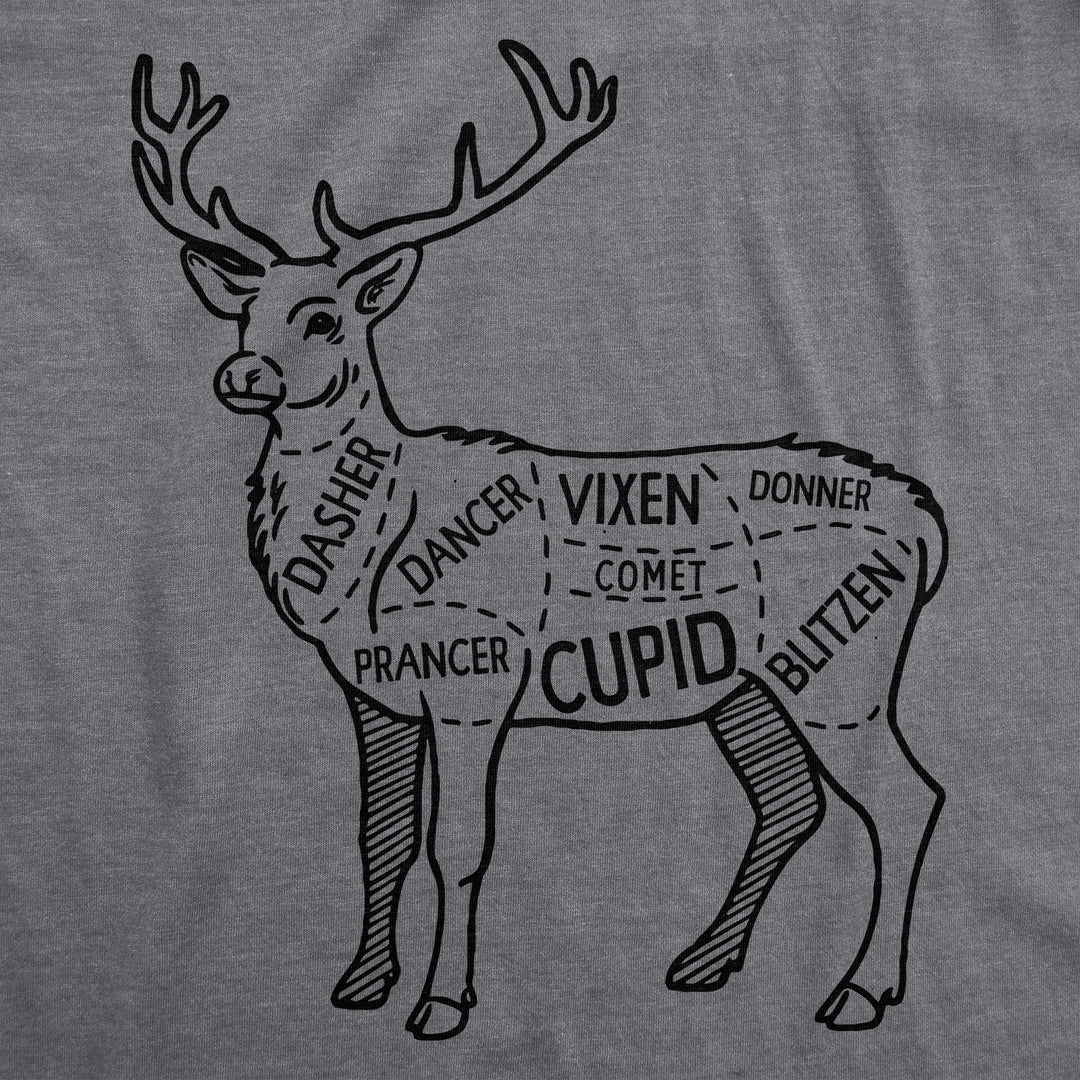 Reindeer Meat Cuts Women's T Shirt