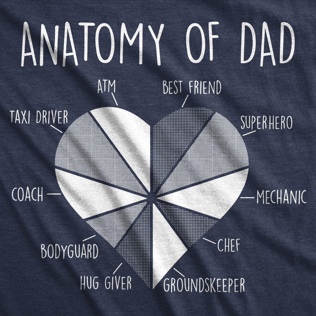 Anatomy Of Dad Men's T Shirt