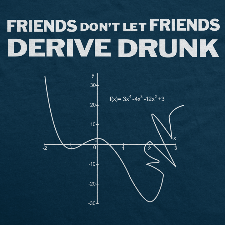 Don't Drink and Derive Men's T Shirt